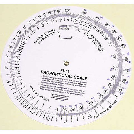 Circular Proportional Scales