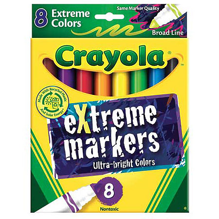 Extreme Markers